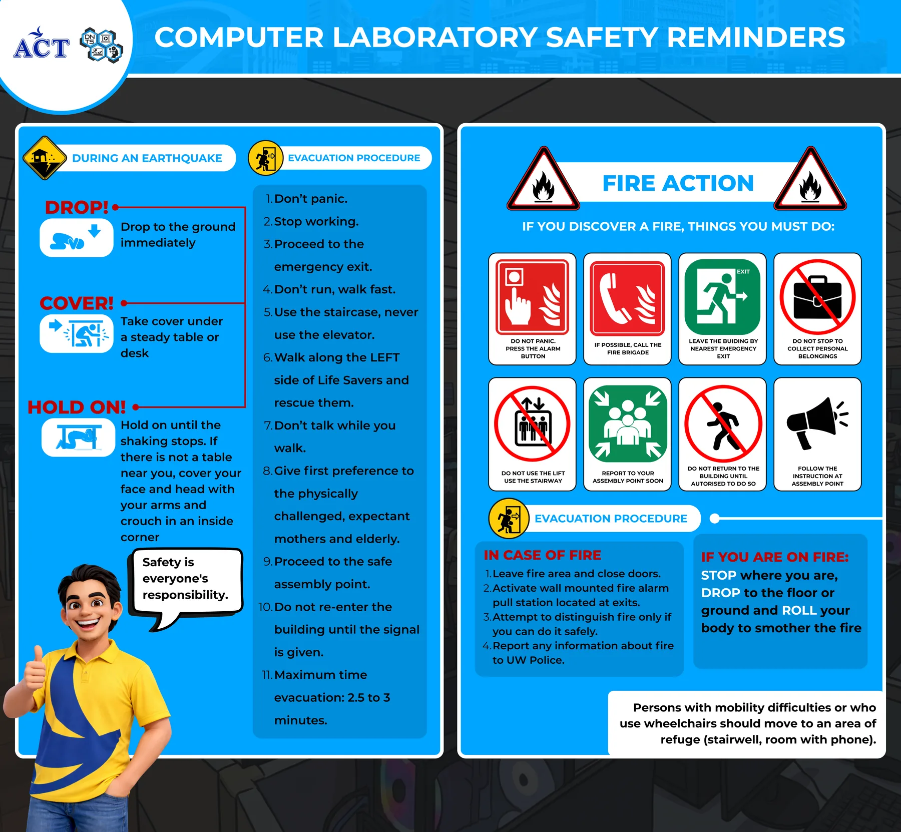 Presentation Layout project